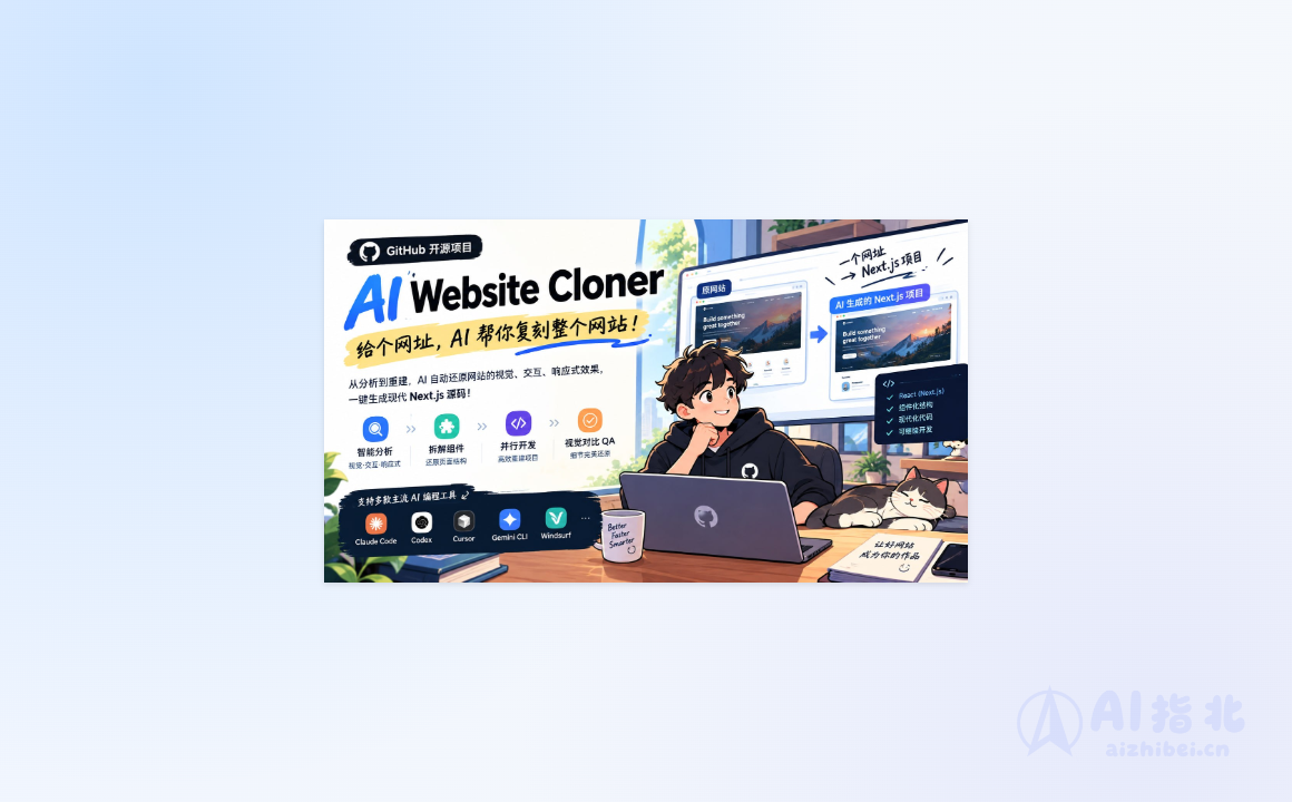 AI Website Cloner Template：一条命令克隆任意网站